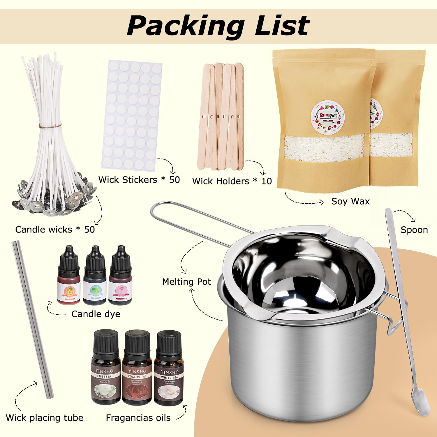 Kit Complet pour Fabriquer des Bougies en Cire de Soja - 920g de Cire Naturelle + Huiles Parfumées, Colorants & Accessoires - Idée Cadeau DIY - Incl. Pot de Fusion, Mèches, Bâtonnets