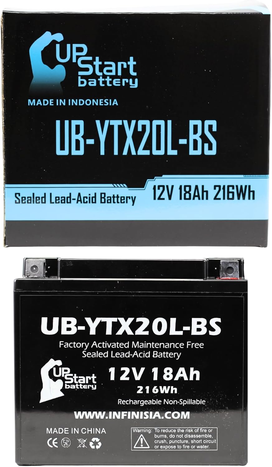 UB-YTX20L-BS Battery Replacement for 2005 Yamaha YFM66FA, FG Grizzly 660 CC ATV - Factory Activated, Maintenance Free, Motorcycle Battery - 12V, 18AH, UpStart Battery Brand