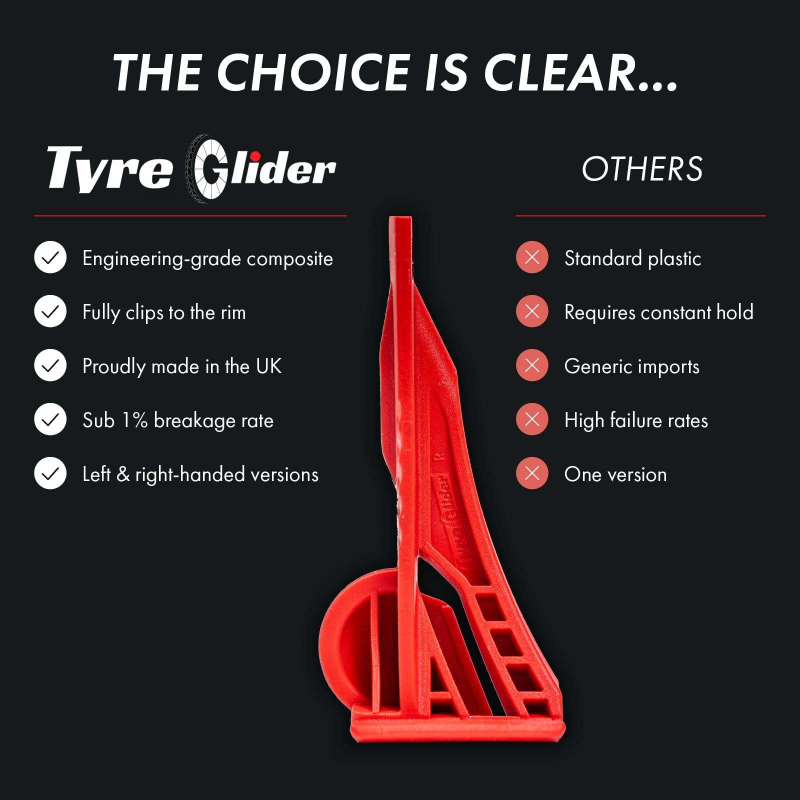 Tyre Glider Oryginalna dźwignia do opon rowerowych | nadaje się do wszystkich szerokości opon | profesjonalne, wzmocnione i opatentowane narzędzie do opon rowerowych | Wyprodukowano w Wielkiej