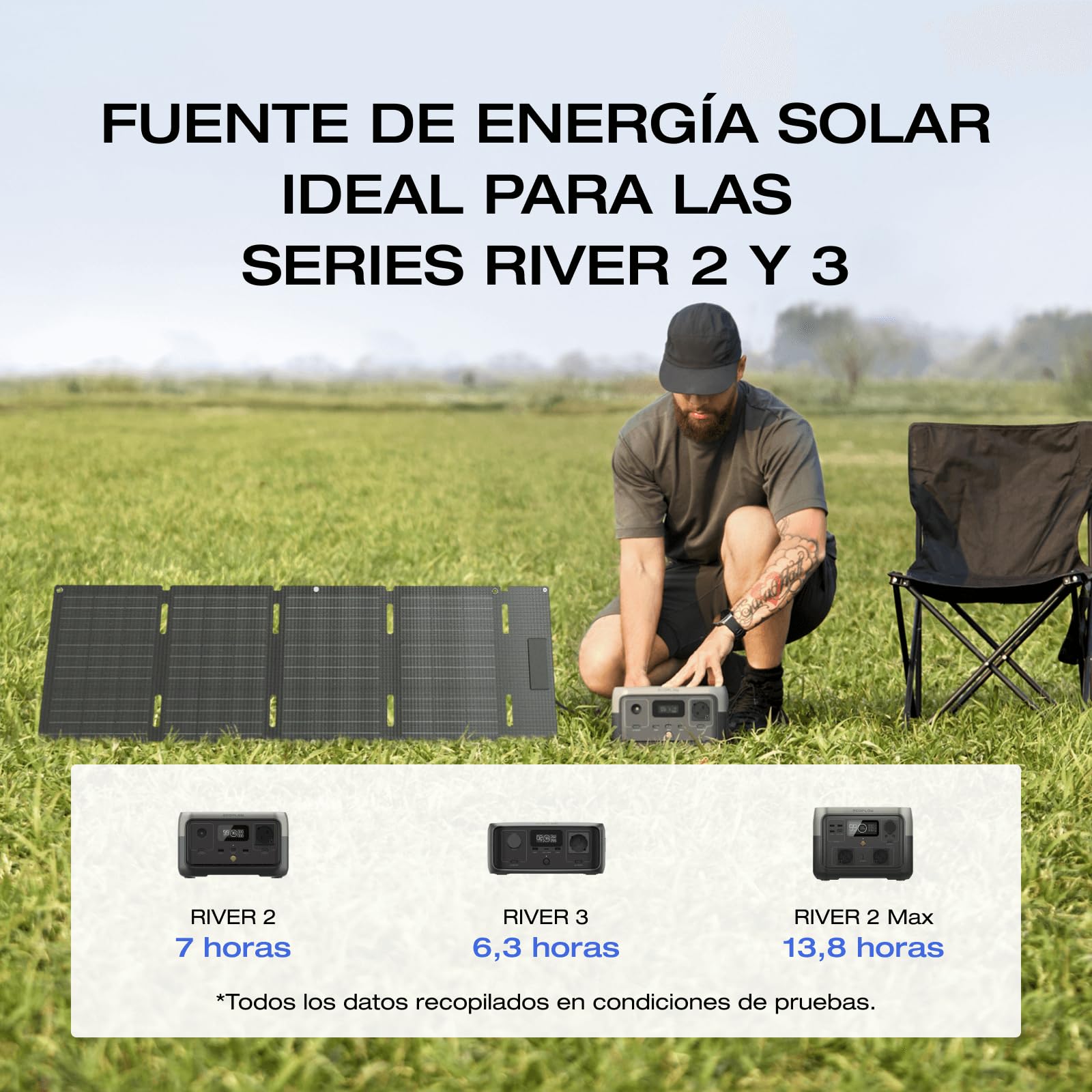 ECOFLOW Panel Solar Portátil 110W, Cargador Solar Plegable Fijable a Soporte Ajustable, Resistencia al Agua IP67 para Acampadas al Aire Libre, Interiores, Autocaravanas