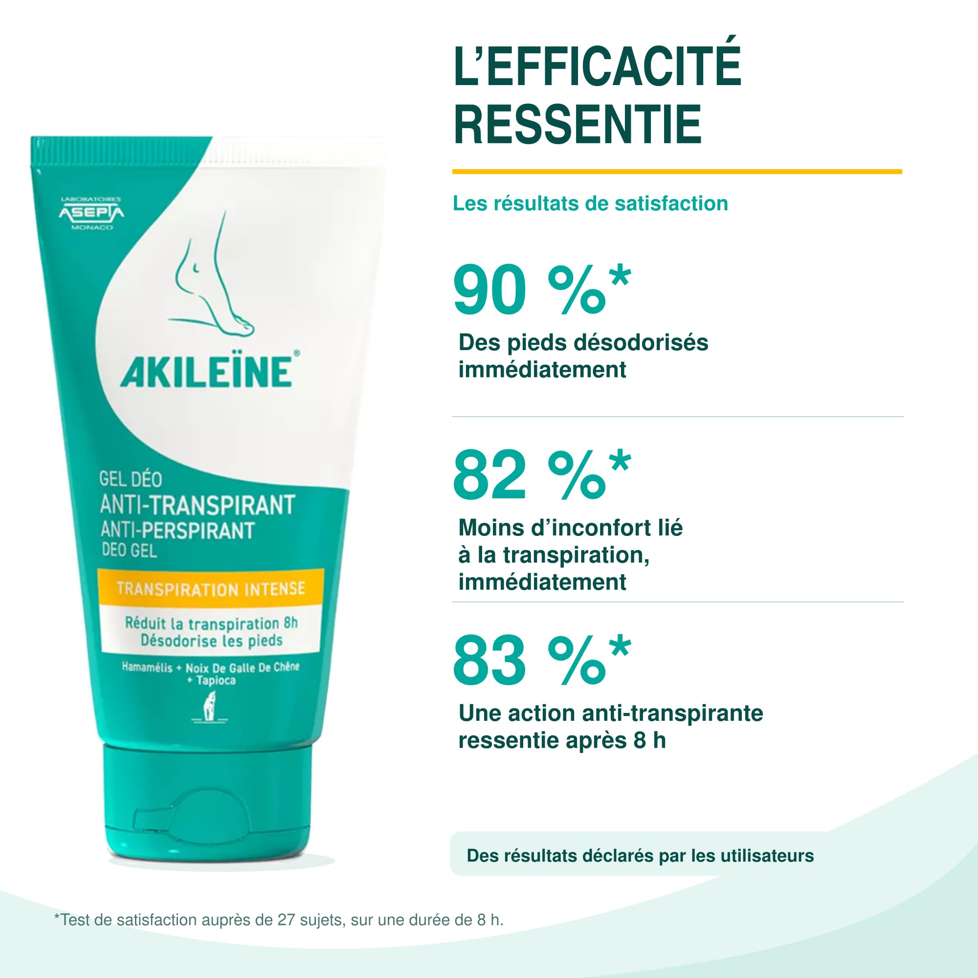 AKILEÏNE | Gel Deodorante Antitraspirante | Riduce la sudorazione intensa e offre una deodorazione a lunga durata | Comfort prolungato | Pelle sensibile | Dai 6 anni in su | 75 ml
