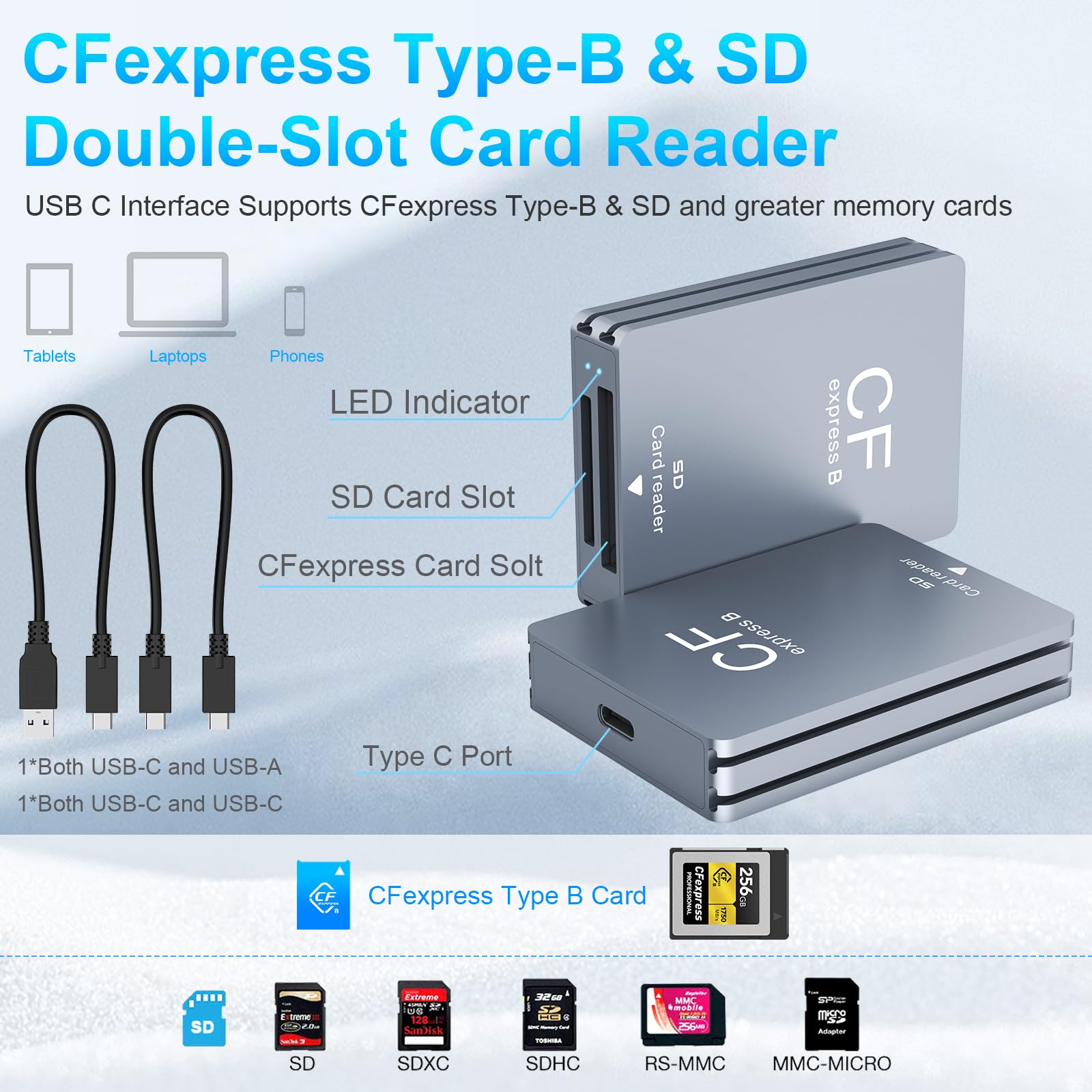 カードリーダー+320GBカード cfexpress type b USB4 / THUNDERBOLT CFexpress Type B メモリーカードリーダ USB