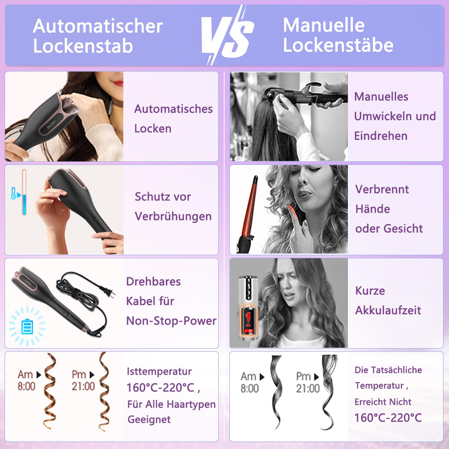 Lockenstab Automatisch, 4 Temperatureinstellungen für Alle Haartypen, 3 Heizzeiten für Vielfältiges Styling, Professioneller Styling Lockenstab (tiefes Schwarz)