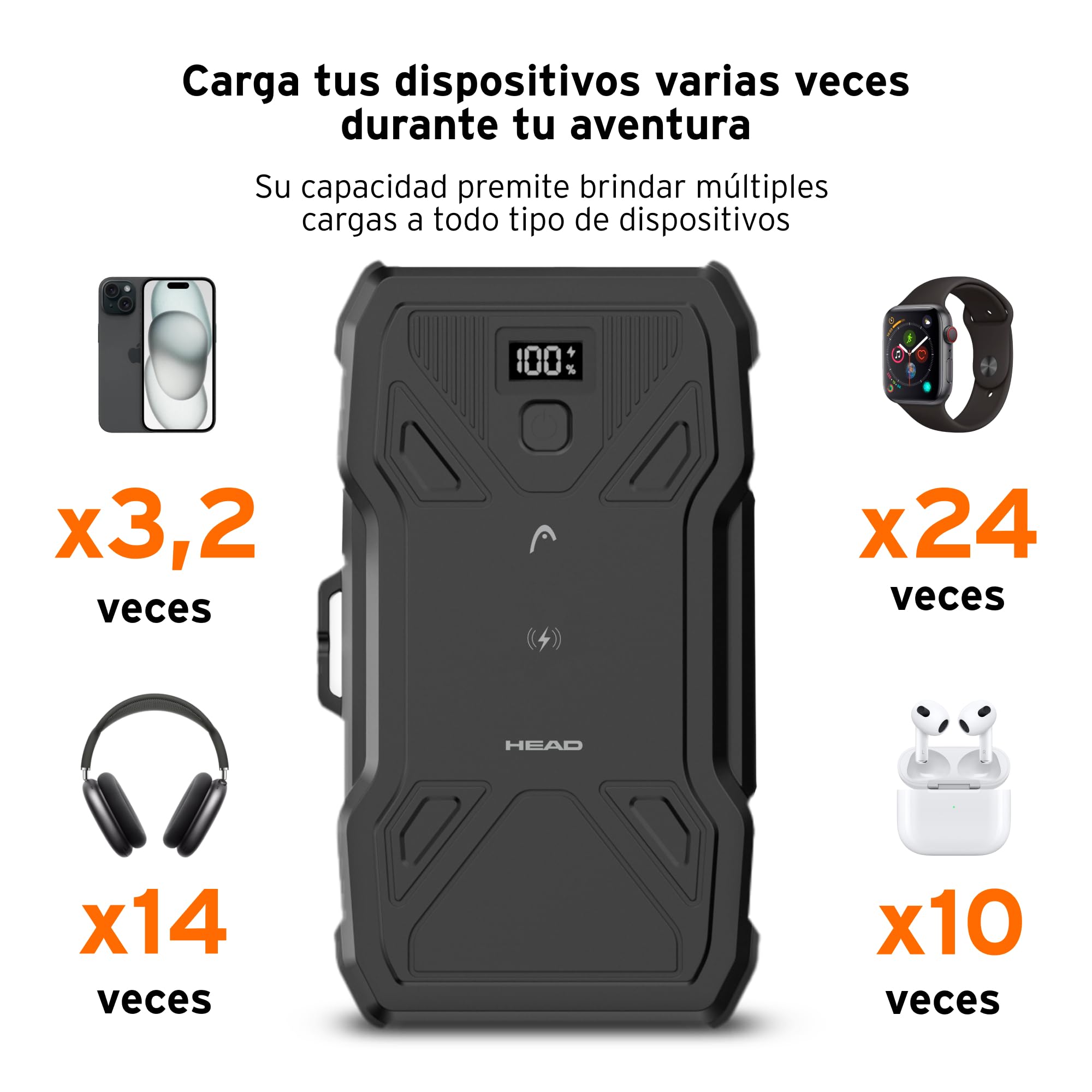 HEAD Power Bank 10000mAh con Linterna, Batería Externa Carga Rápida con Energía Solar, Cargador Portátil Inalámbrico para iPhone y Android, Power Bank USB-C con Diseño Plegable y Cable Incluido