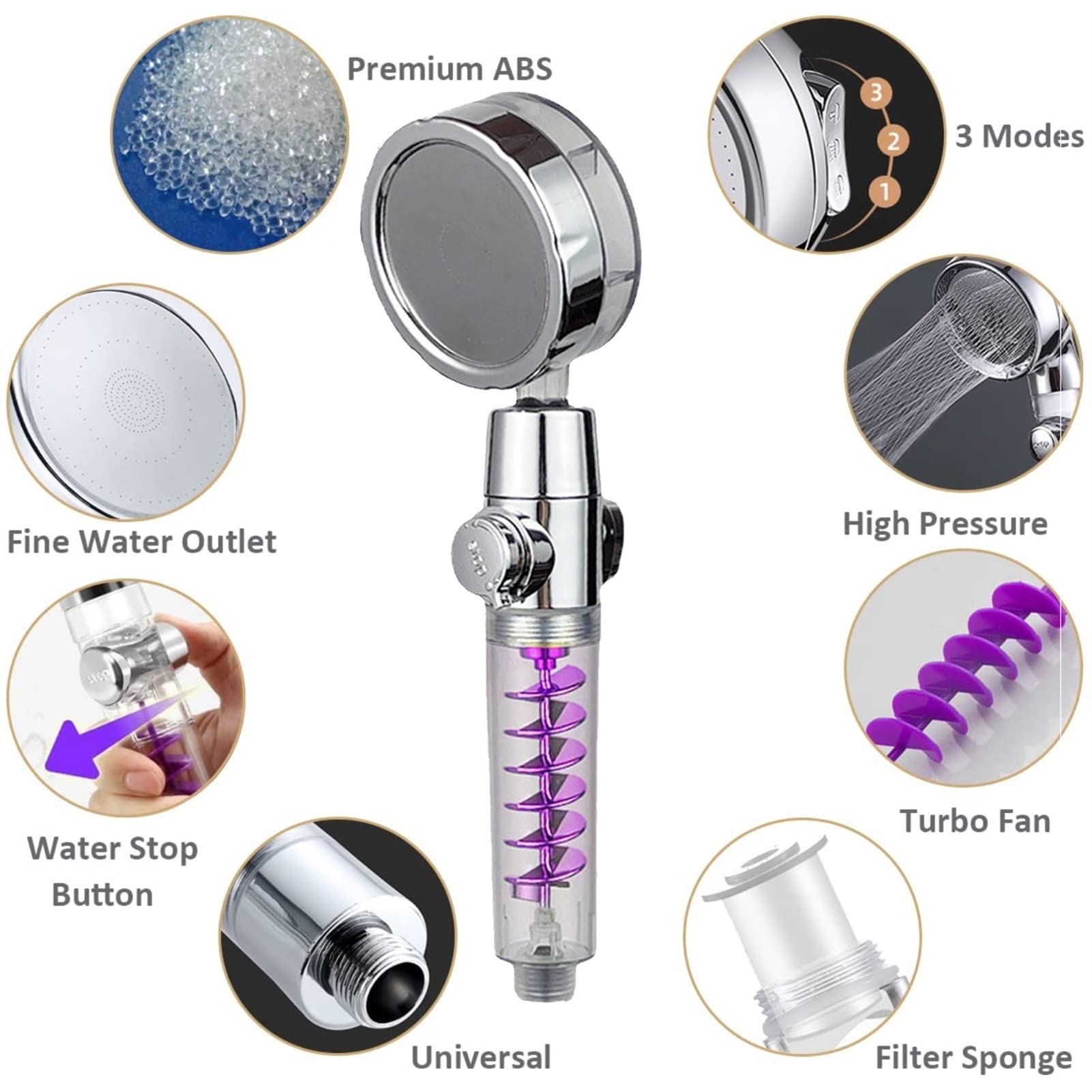 Cabezal de Ducha Turbo SPA de 360°, Cabezal de Ducha hidráulico de Mano con Tres interruptores de Modo, Cabezales de Ducha con Boquilla de Ducha de Mano de Alta presión (Color: C) (C)