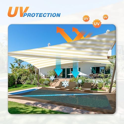 Miniatura 43 de Tang toldo de sol, velas de sombra 180GSM HDPE Equilateral Triángulo Permeable Toldo estándar comercial personalizable, Rojo