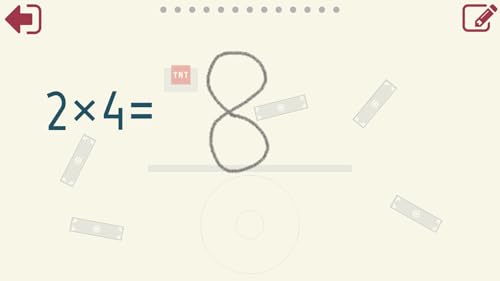 Tabelas de Multiplicação