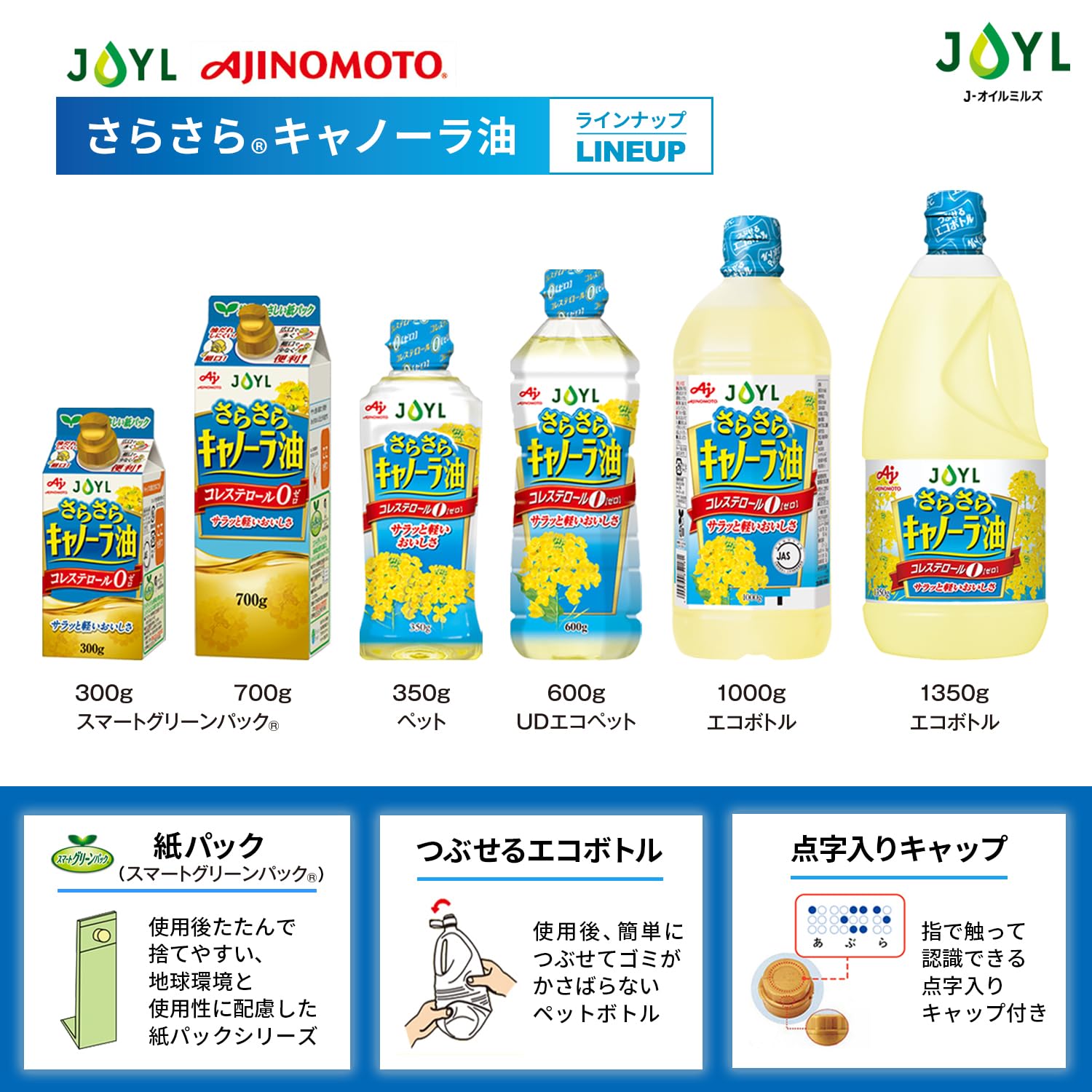 Amazon.co.jp: JOYL さらさらキャノーラ油 ( コレステロール0 捨て