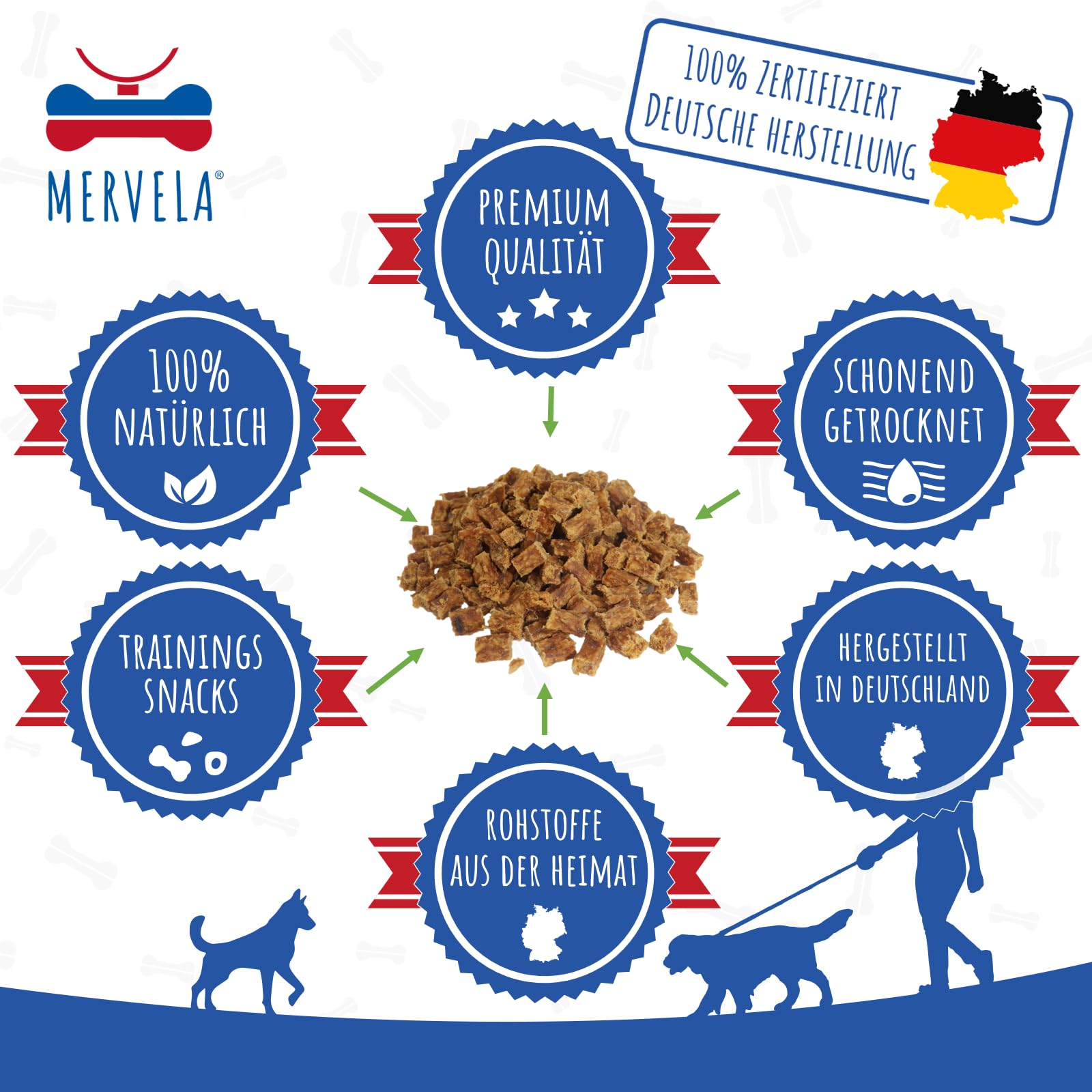 Cubo da masticare per cani di alta qualità, 500 g, ideale come dolcetti da allenamento, carne di coniglio naturale al 100%, ipoallergenico per cani sensibili, made in Germany