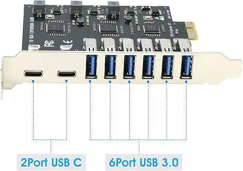 Miniatura 3 de Tarjeta PCIe USB 3.0, RIITOP PCI-e a 2 puertos USB C + 6 puertos USB 3.0 tarjeta de expansión interna 5Gbps