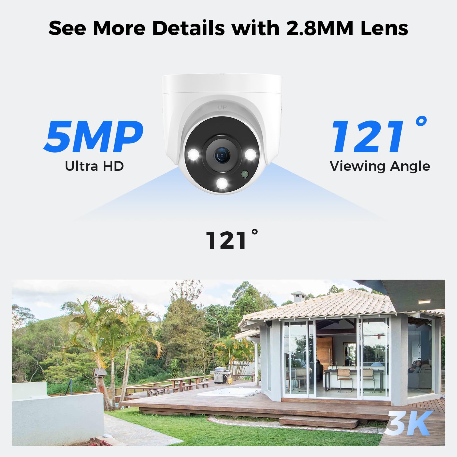 5MP 4MP 180 Degree Wide Angle Dome Security Camera HD-TVI/CVI/AHD/960H Analog 4 In 1 Super Hybrid HD CCTV Surveillance 1.7mm Fisheye Lens Outdoor/Indoor IR Day&Night Vision Home Cam - View #9