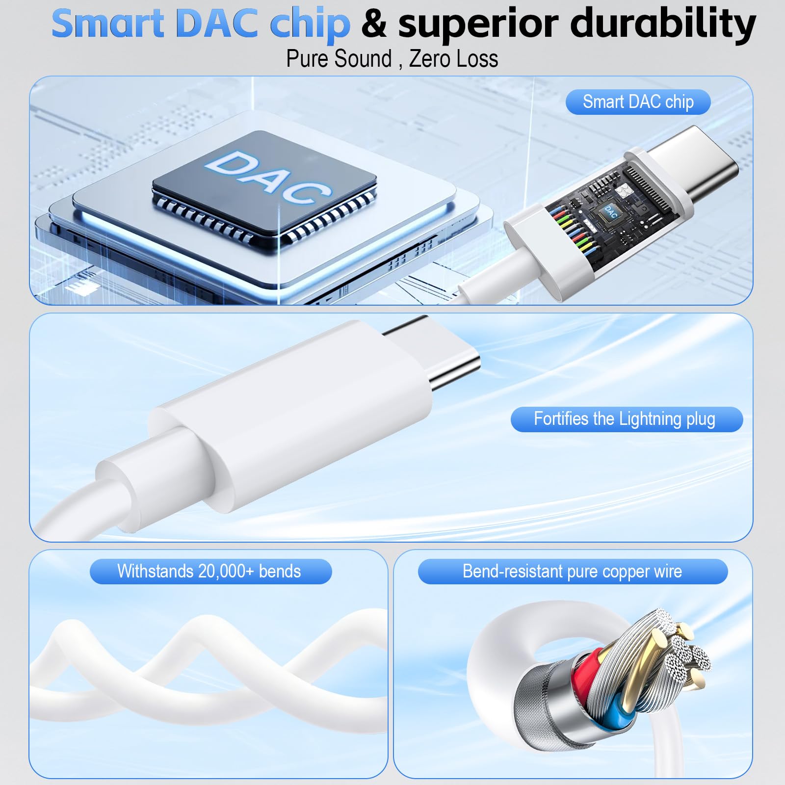 Adattatore da USB C a 3,5 mm per cuffie e caricabatterie, confezione da 2 cavi da tipo C a jack AUX con ricarica rapida PD