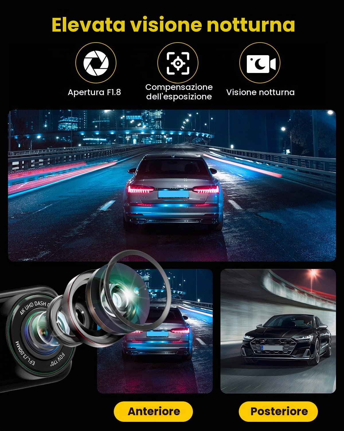 Hikity Doppia Dashcam Auto 4K+2K UHD con Scheda SD 64GB | Touchscreen da 3.16", Angolo Ampio di 150°, G-Sensor, Visione Notturna, ADAS, Monitor di Parcheggio e Registrazione in Loop