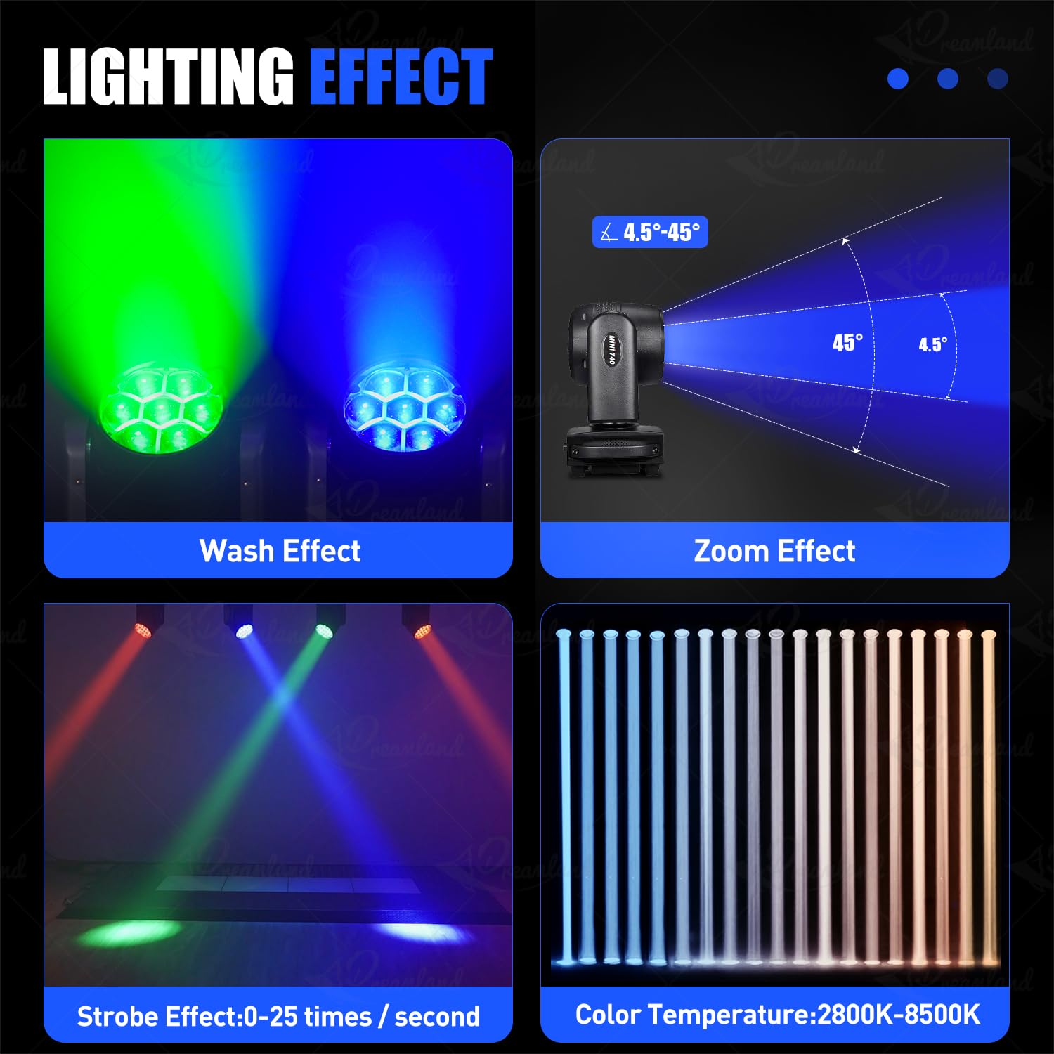 Dreamland Mini lampes DJ à tête mobile 7 x 40 W RGBW 4 en 1 - Faisceau zoom - Effet d'éclairage de scène avec son DMX - Contrôle automatique - Pour fêtes, club, concert, mariage, discothèque, Noël