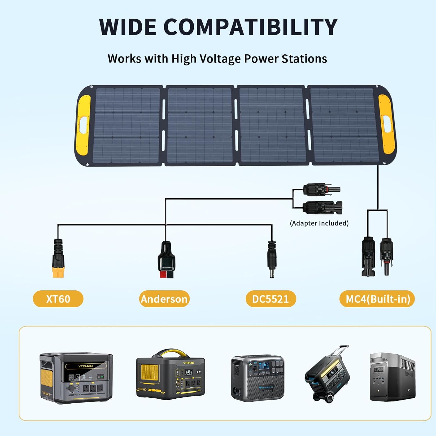 Diagram showing MC4 to Anderson, XT60, and DC5521 connections for VTOMAN VS200 Pro solar panel