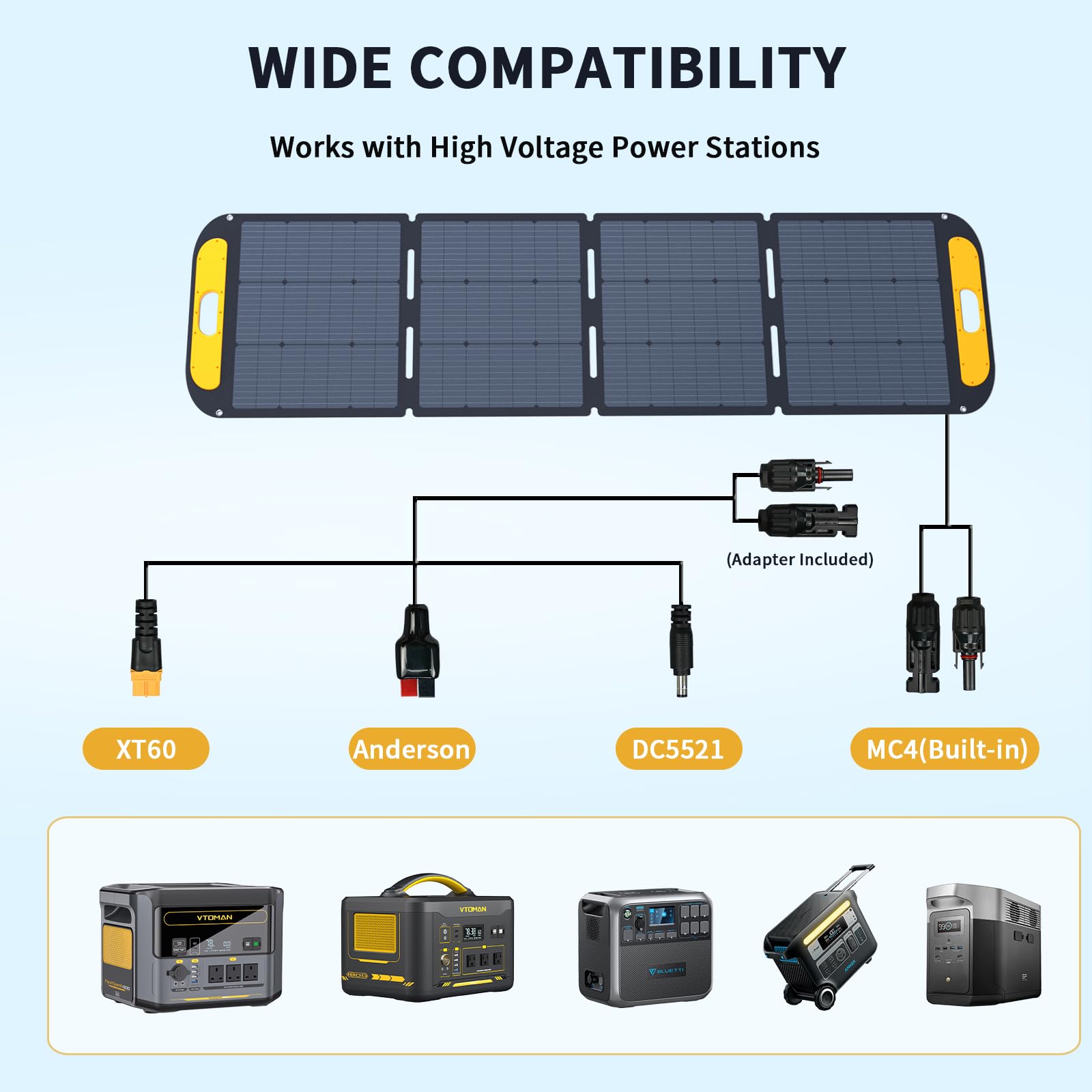 【220W】VTOMAN ETFE ソーラーパネル VS220 Pro 48V 楽天市場】VTOMAN VS220 ソーラーパネル 220W 19V 折りたたみ ソーラー