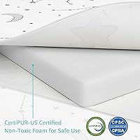 Vista 3 de YENING Cubrecolchón transpirable de 38 x 26 pulgadas, impermeable, para Pack N Play, con correa