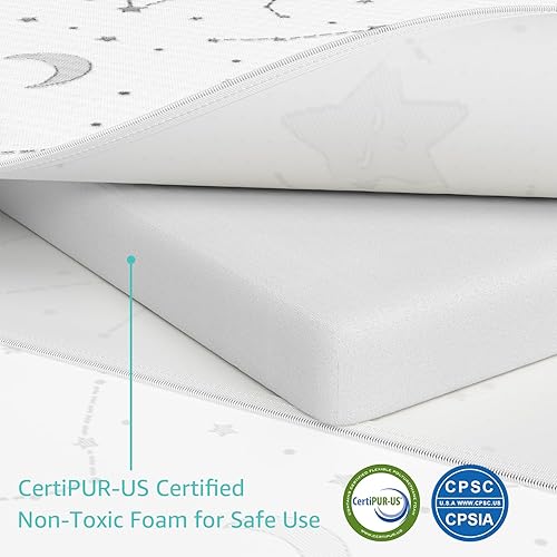 Miniatura 3 de YENING Cubrecolchón transpirable de 38 x 26 pulgadas, impermeable, para Pack N Play, con correa