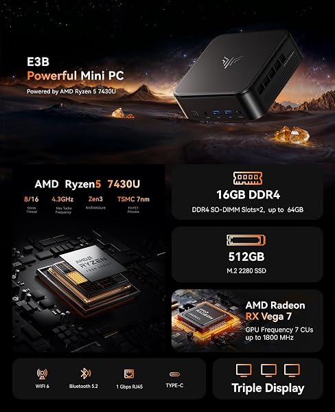NiPoGi E3B Mini PC AMD Ryzen 5 7430U 16 Go DDR4 / 512 Go SSD Micro Ordinateur Bureau, Graphique Radeon RX Vega 7, DP+HDMI+Type-C, WiFi 6 BT5.2 Light Gamer PC - 2