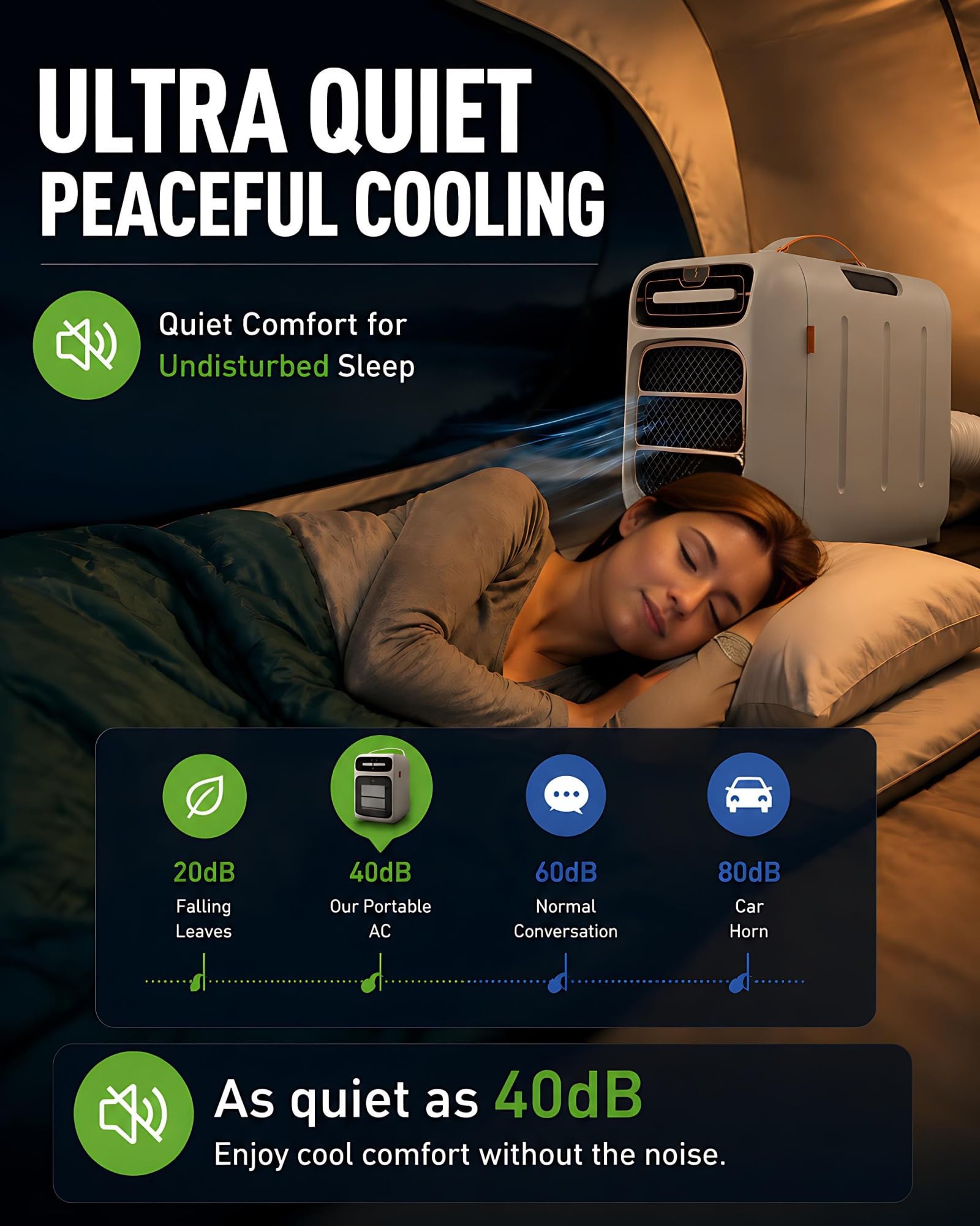 Aire Acondicionado con Compresor 4700 BTU, 4 Modos, Doble Tubo de Escape, Mando a Distancia para Camping y Dormitorios(Cooling DC 24V)