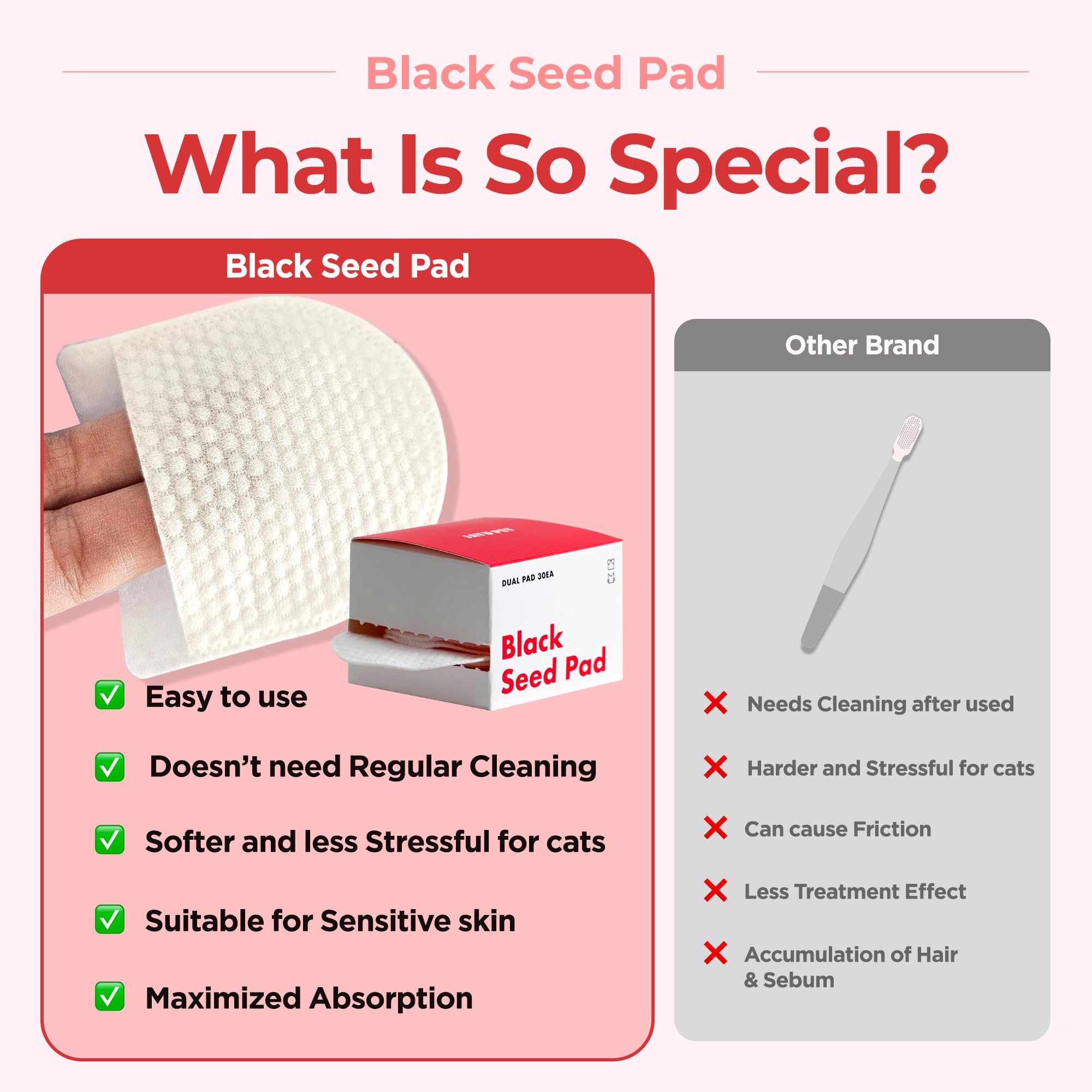 JAYU PET Schwarzkümmel-Pad - Trockene Pads gegen Katzenkinn-Akne, doppelseitige Pads zur Entfernung von Mitessern, 30 STK