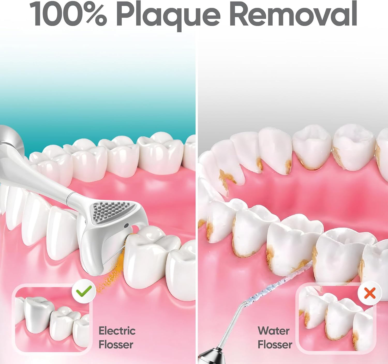 Lumi Electric Flosser | 2 in 1 Electric Flosser for Adults w/ 4 Speeds + 50 Replacement Heads - Dentist Recommended | Easy Glide Flossing for Gentle Gum Care, Tongue Scraper, Water Alternative flosser - Image 2