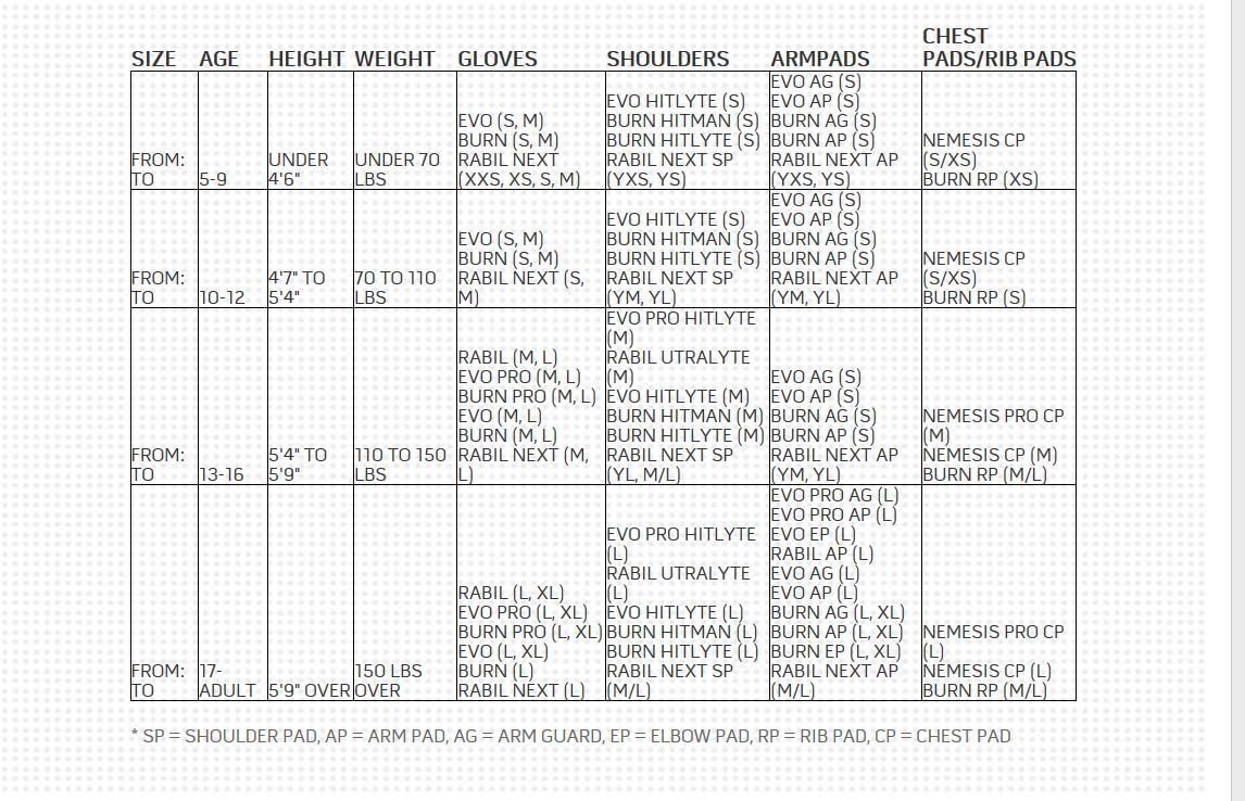 Warrior 2017 Evo Lacrosse Gloves : Sports & Outdoors