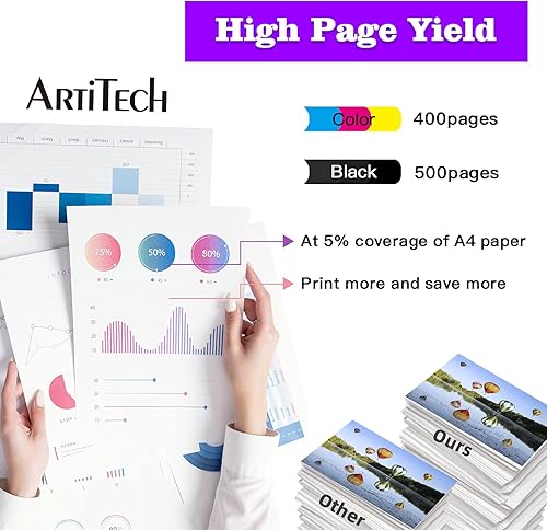 Miniatura 4 de Repuesto para cartuchos de tinta Dell Series 21 compatibles con impresoras Dell V515w, V715w, P513w, P713w, V313, V313w, P713w, P713w, todo en uno,