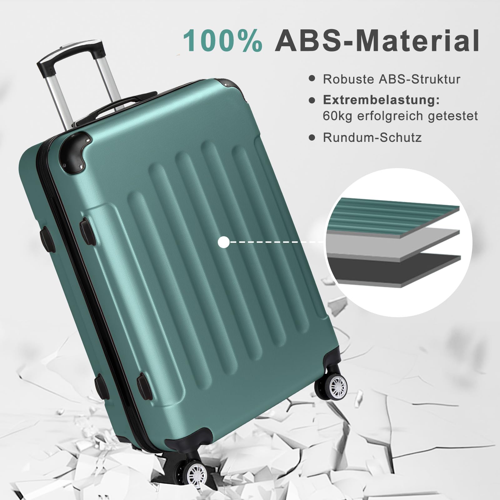 LALAHO Kofferset 4 teilig Hartschale mit Kosmetikkoffer - Türkis | Koffer Set aus ABS, Reisekoffer mit Rollen Groß, Hartschalenkoffer Set, Koffer & Trolleys