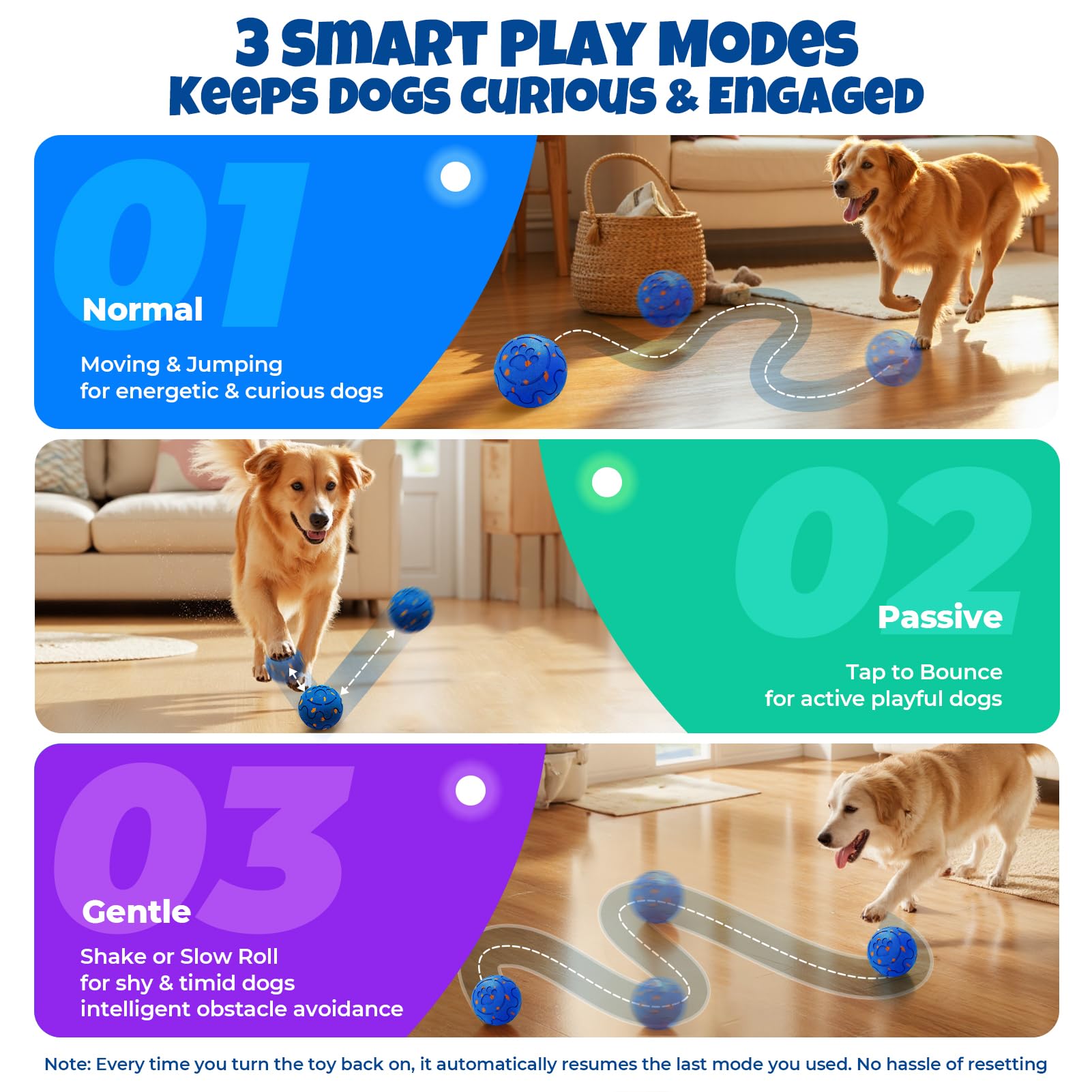 Fsitego Balles interactives pour chien : balle interactive à roulement automatique – Jouets interactifs pour chiens à mâcher agressifs – rebondissantes et jetables, rechargeables de type C, lavables
