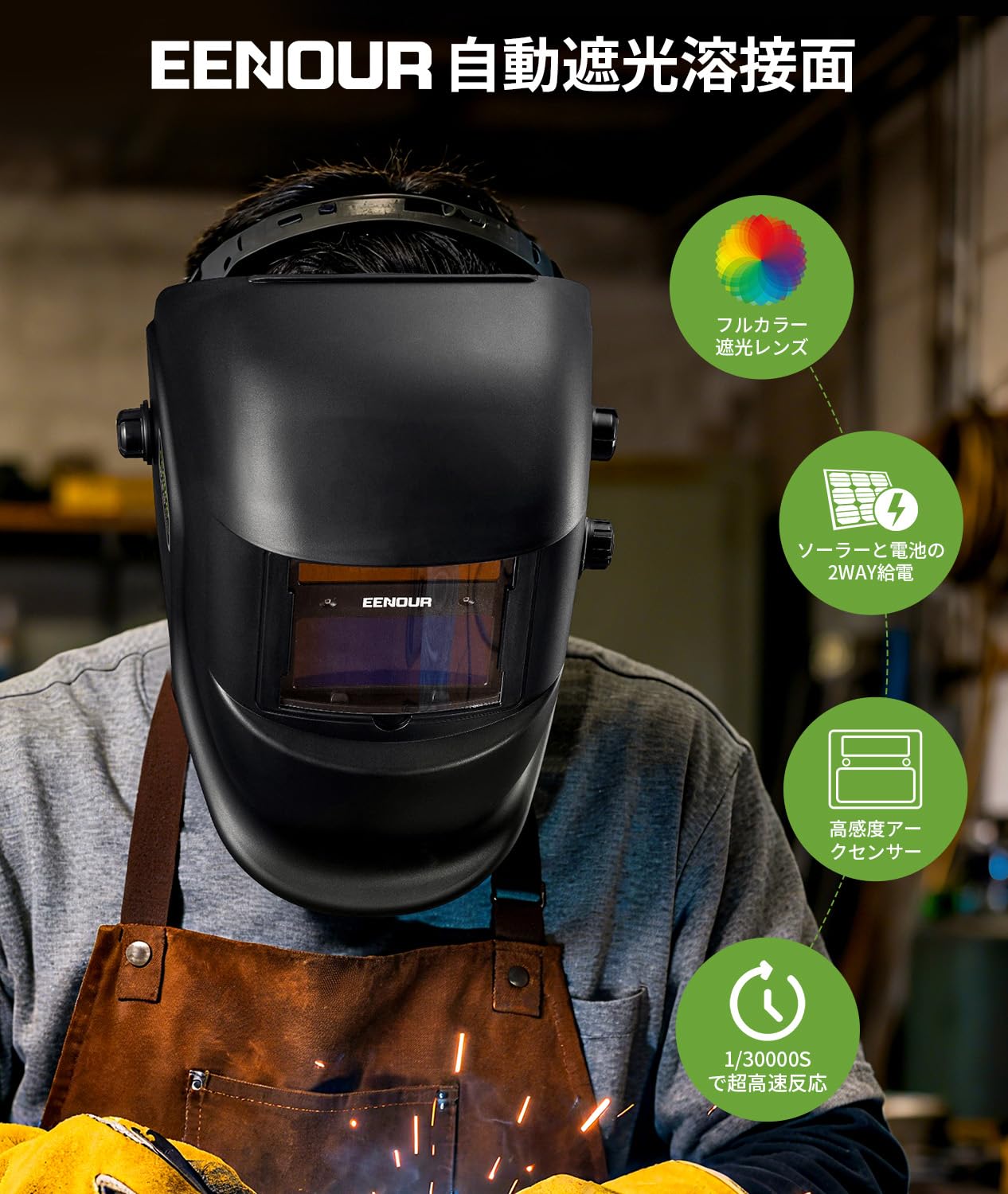 EENOUR EN600G Welding Helmet with key features highlighted