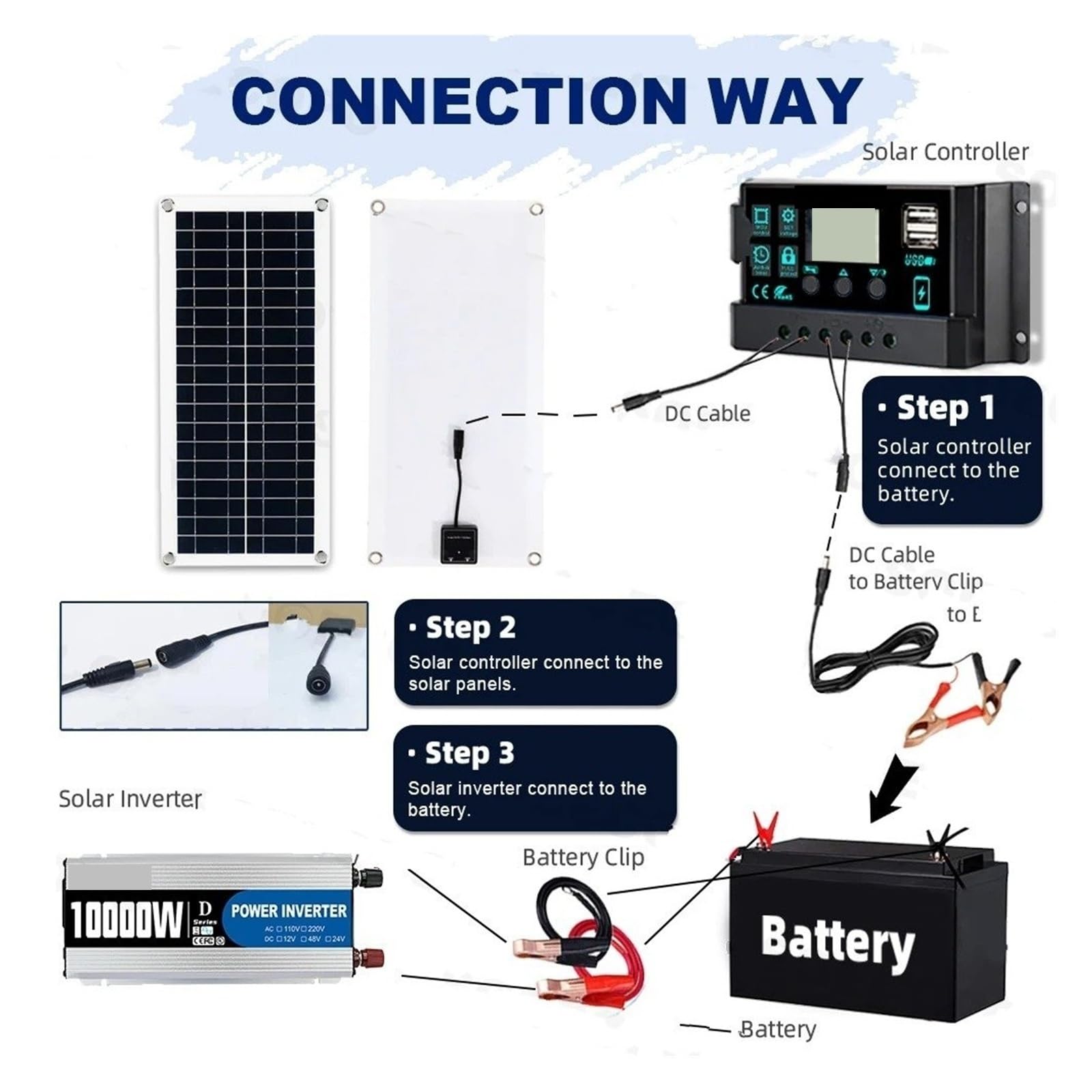 Inversor Potencia Kit Completo Solar 10000W Controlador 12V 220V 100A Inversor Fuera Red Panel 200W Hogar/Camping Energía Respaldo para Balcón Convertidor