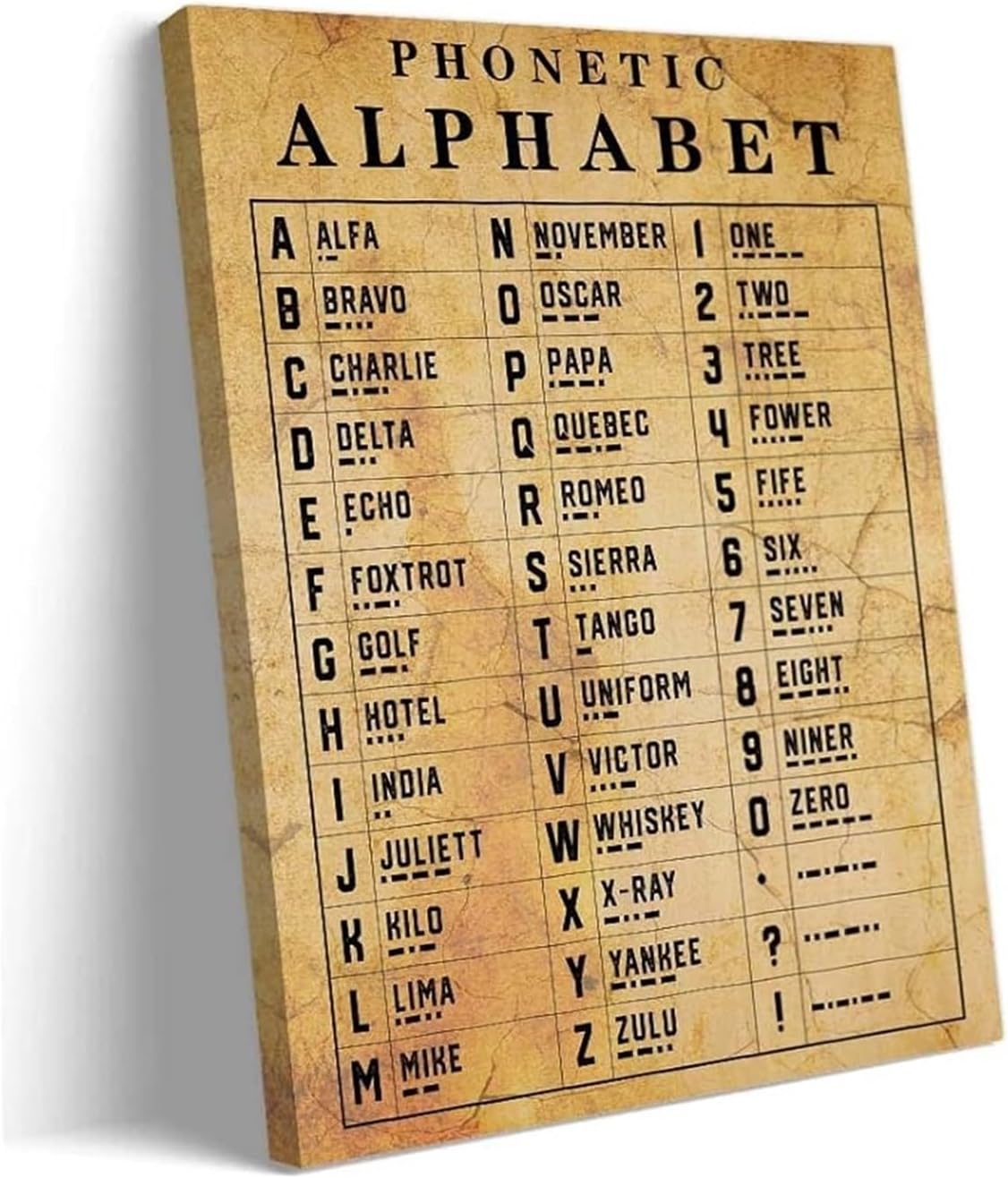 Phonetic Military Morse Code Poster Vintage Knowledge Chart Framed Art for Study Room(Unframed,16x24inch(40x60cm))