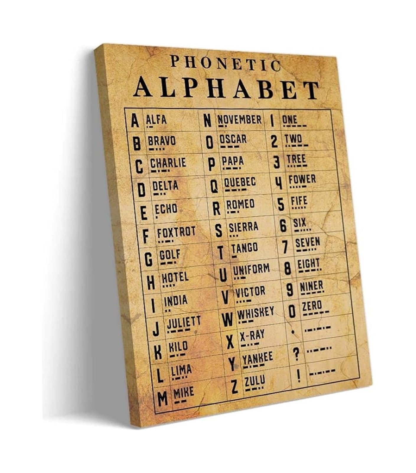 PKNVKZIDK Alpha Bravo Charlie Poster Phonetic Alphabet Morse Code Chart Canvas Wall-Art Vintage Military Knowledge Wall Decor Unframed,12x18inch(30x45cm)