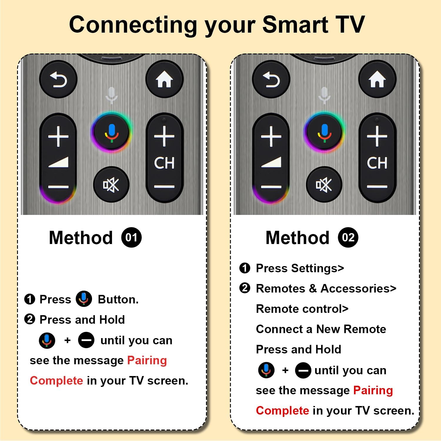 Replacement for Sony TV Remote, for Sony Bravia Google 4K LED OLED Smart TV Control with Voice & Backlit