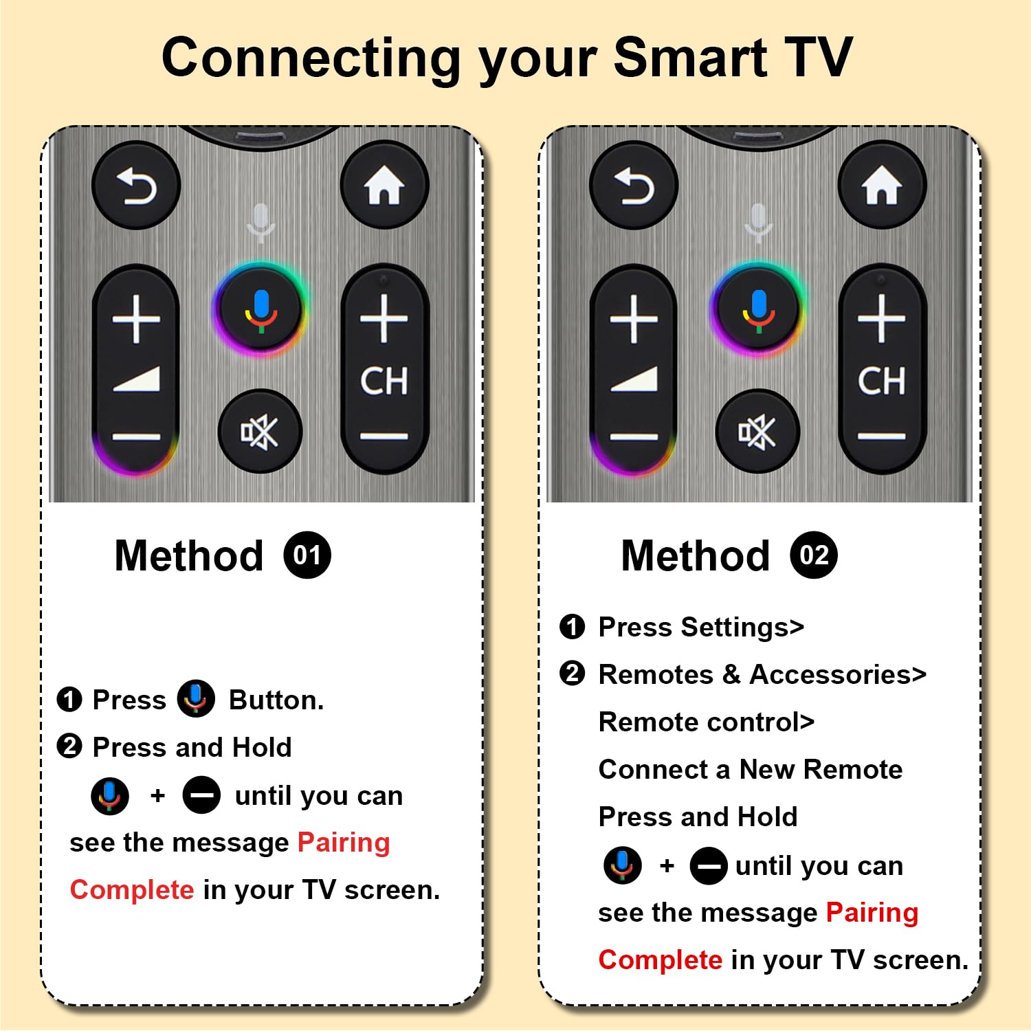 Telecomando di ricambio per TV Sony, Bravia Google 4K LED OLED Smart TV Control con voce e retroilluminato