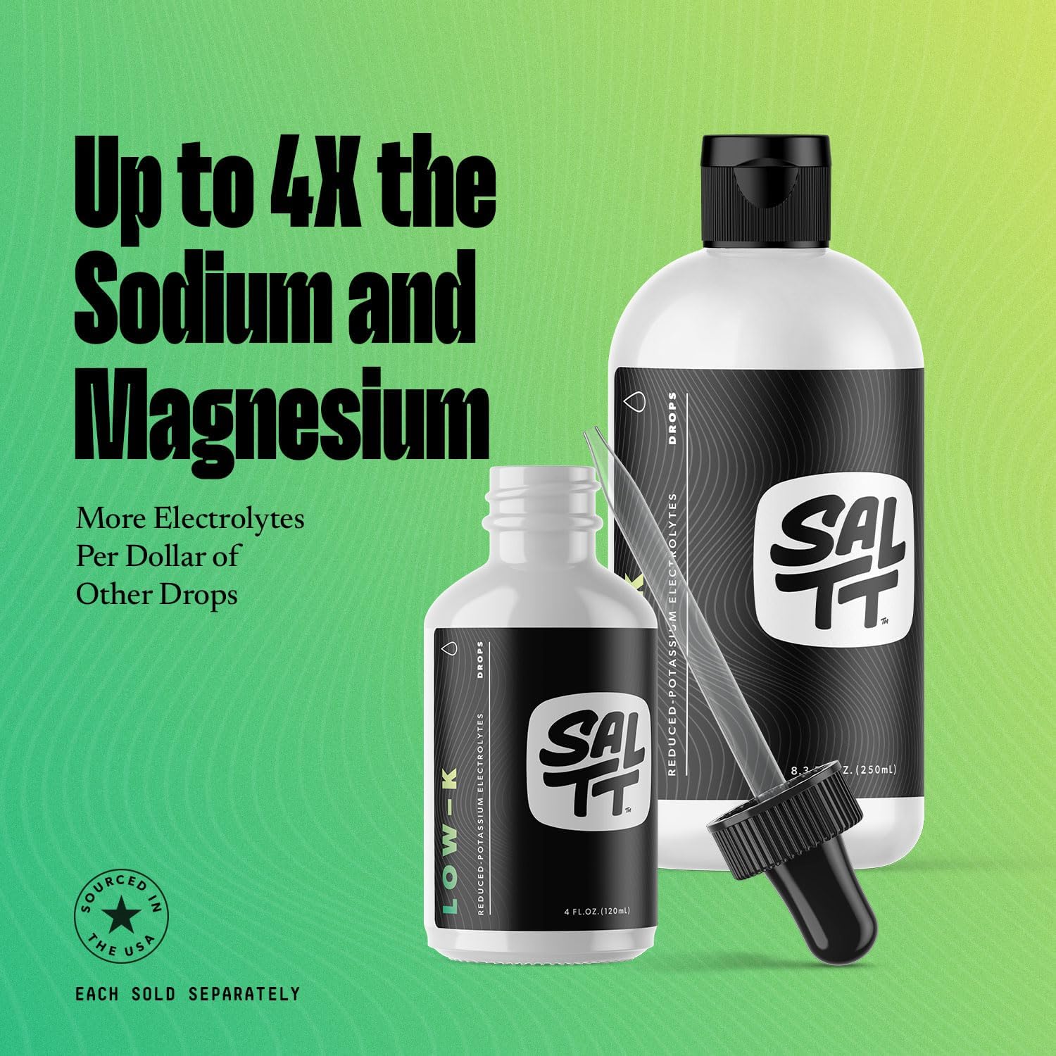 SALTT Low-K Fasting Drops | Sodium and Ionic Magnesium Fasting Supplement | Intermittent Fasting Mineral Supplements | Electrolyte Replenisher | On The Go Container | (250ml/8.3 fl oz. Refill)