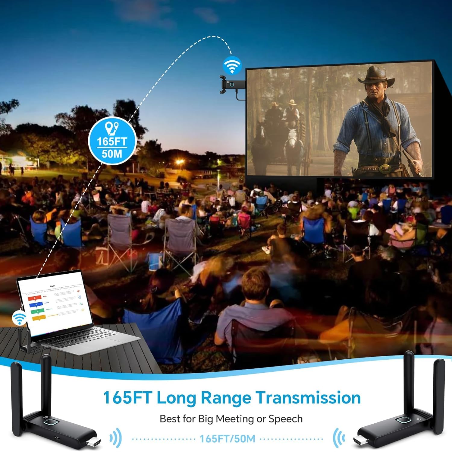 Wireless HDMI Receiver,Plug and Play,Portable 165FT/50M 5.8GHz, RX Connects to Display Devices Such as TV,Projector,Monitors.Receives Audio/Video Signals from Laptop,PC,Camera,TV Box