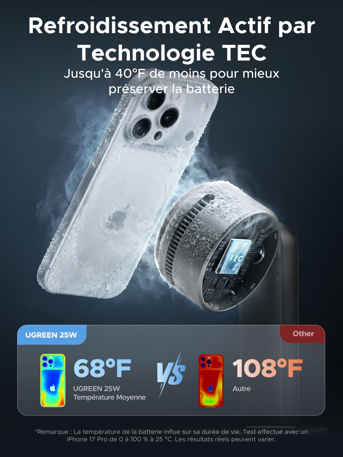 UGREEN MagFlow Pro 2 en 1 Chargeur Induction Qi2 25W, Ventilateur TEC