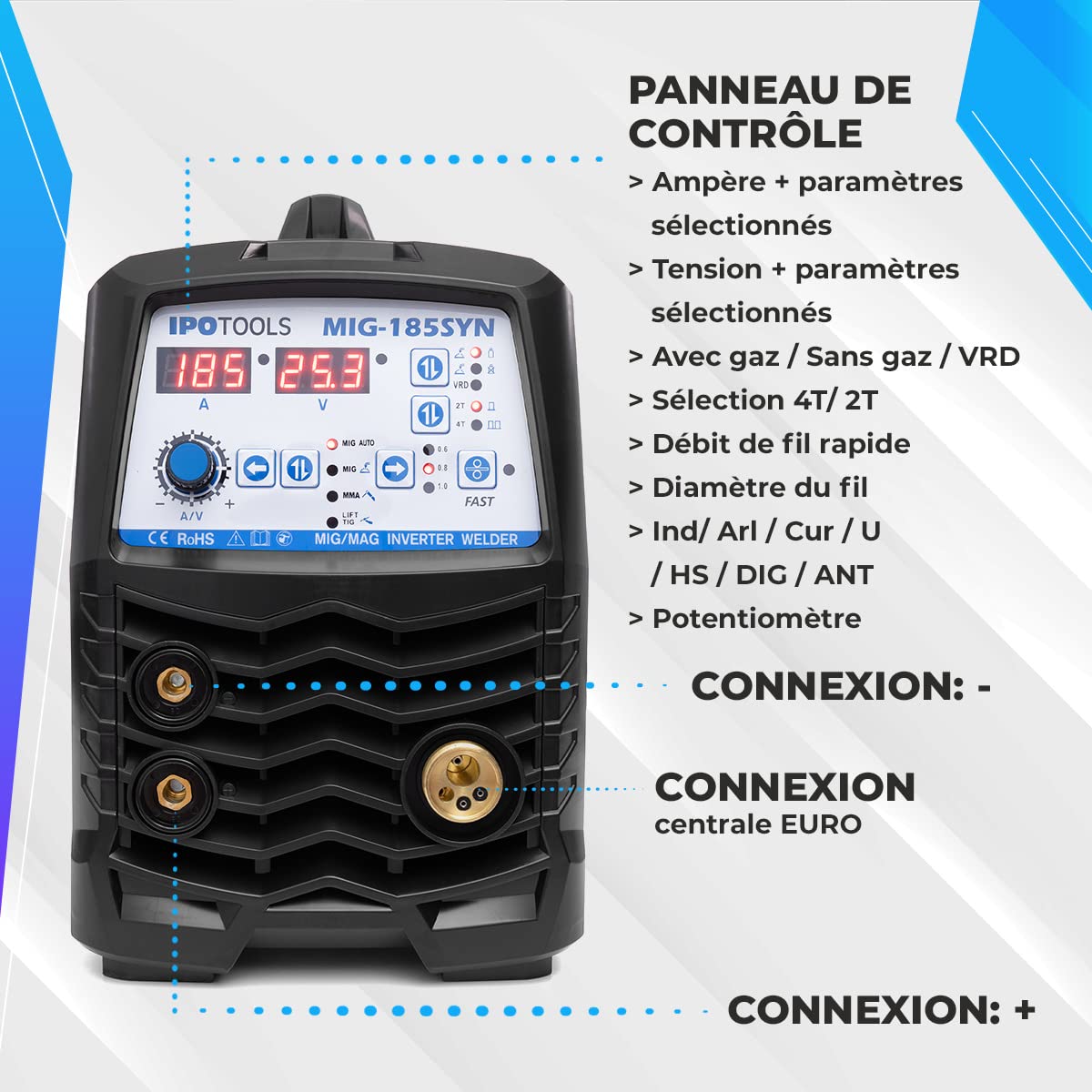 GREENCUT MMG185 Soudeuse MIG/MAG 185A Inverter - Machine à Souder Portable Avec Gaz Turbo Ventilé