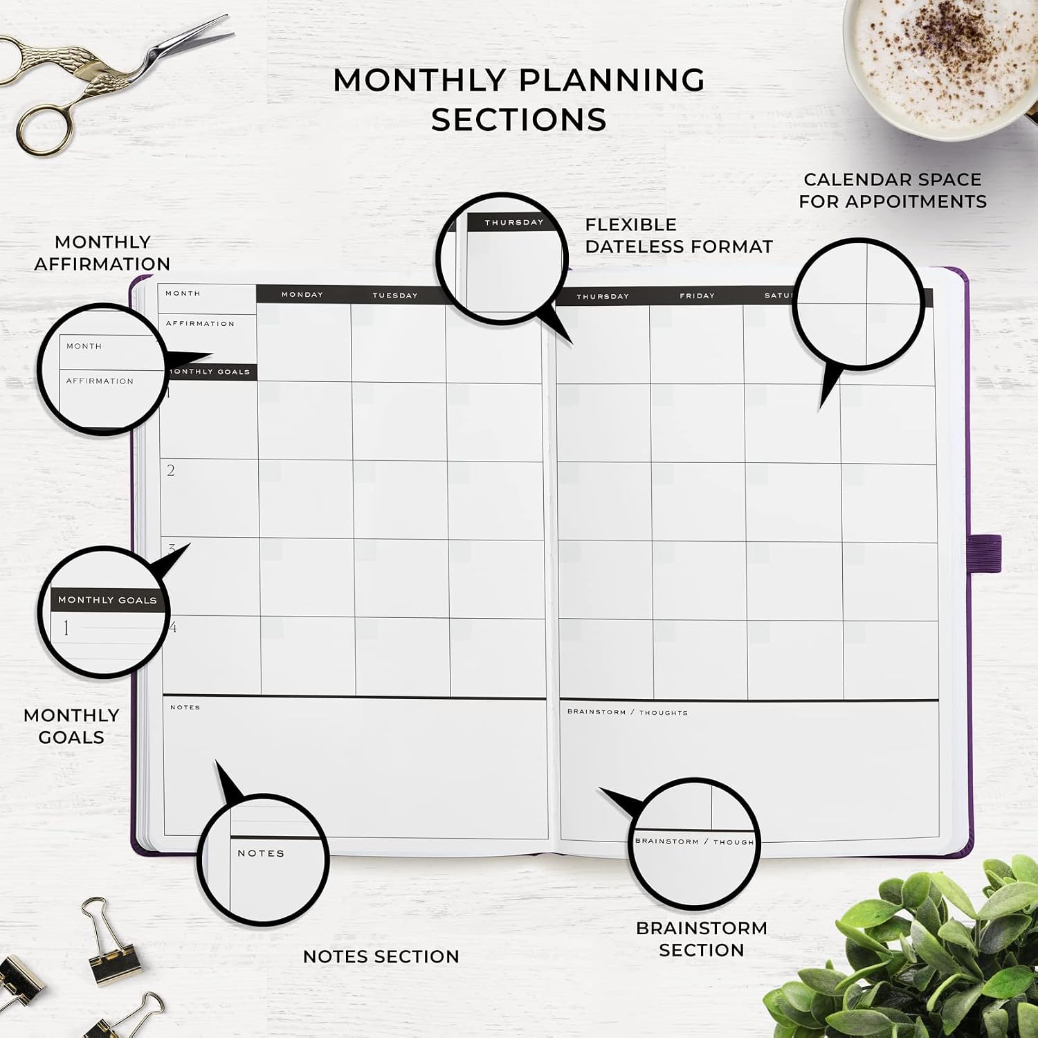 Smart Planner Pro – Undated Daily Planner – Medium B5 – Achieve Goals & Increase Productivity with Weekly, Monthly, Work Sections - Organizer Planner with Back Pocket, 3 Satin Bookmarks & Pen Holder image 5