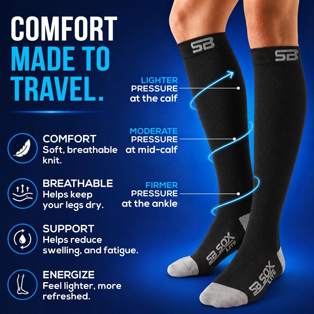Calcetines de compresión SB Sox de 15 a 20 mmHg para hombres y mujeres los mejores calcetines para correr, médicos, atletas, edemas, diabetes, varices, viajes, embarazo - all-season, S/M, Negro/Rosado
