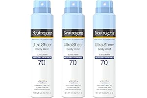 Neutrogena Sunscreen Spray: Experience Unmatched Sun Protection