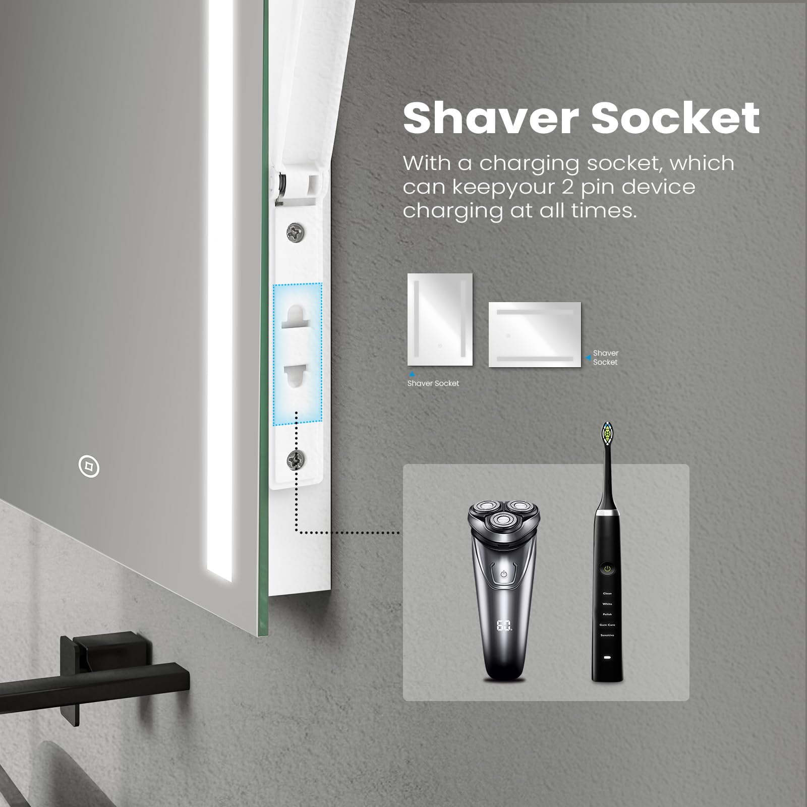 View 5