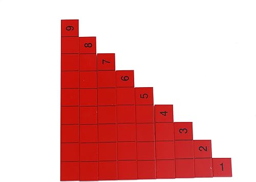 Miniatura 5 de Tablas y tablas de tiras de adición