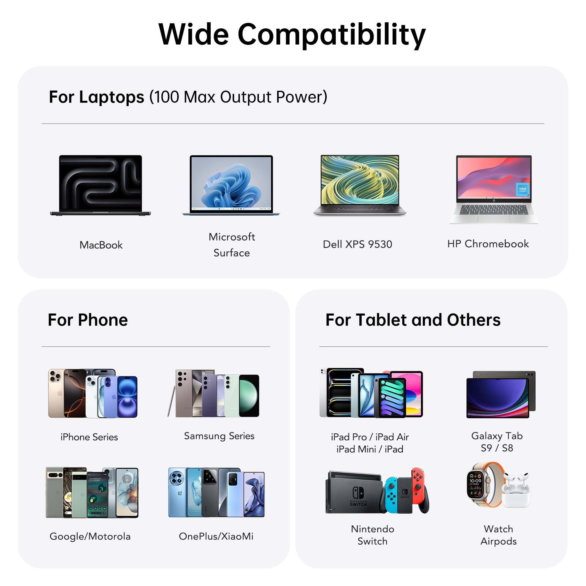 USB C Charger 260W USB C Charger Block,Upgraded GaN III 8-Port Fast Charging Station Hub,PD 100W 65W 45W 25W 20W Laptop Adapter for MacBook Pro/Air,DELL,Steam Deck,iPhone 16/15,Galaxy S24/23