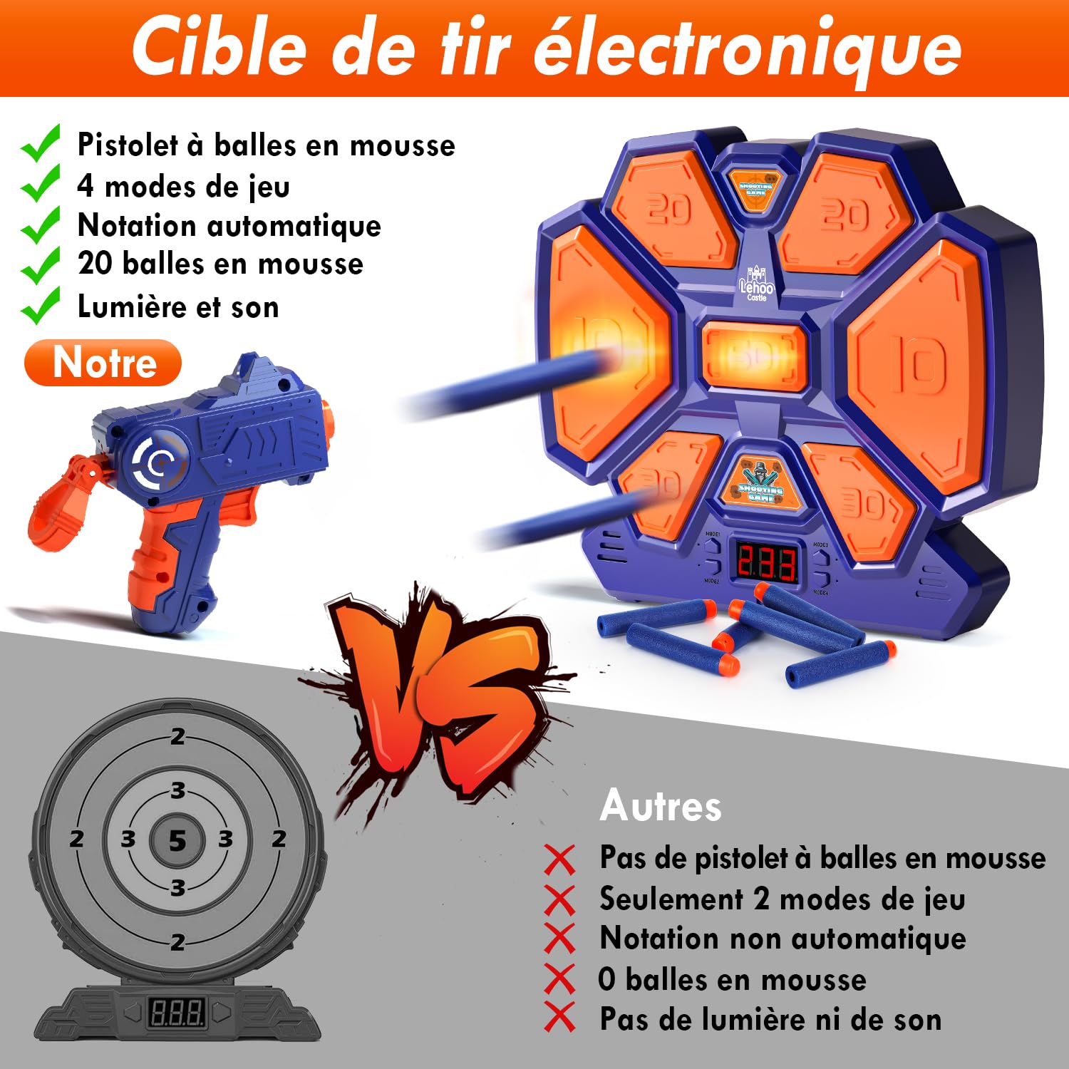 Lehoo Castle Cible pour Nerf, Cible numérique avec lumière, Sons et flèches en Mousse, Cadeau pour Les garçons 6 7 8 9 10 Ans(Bleu)