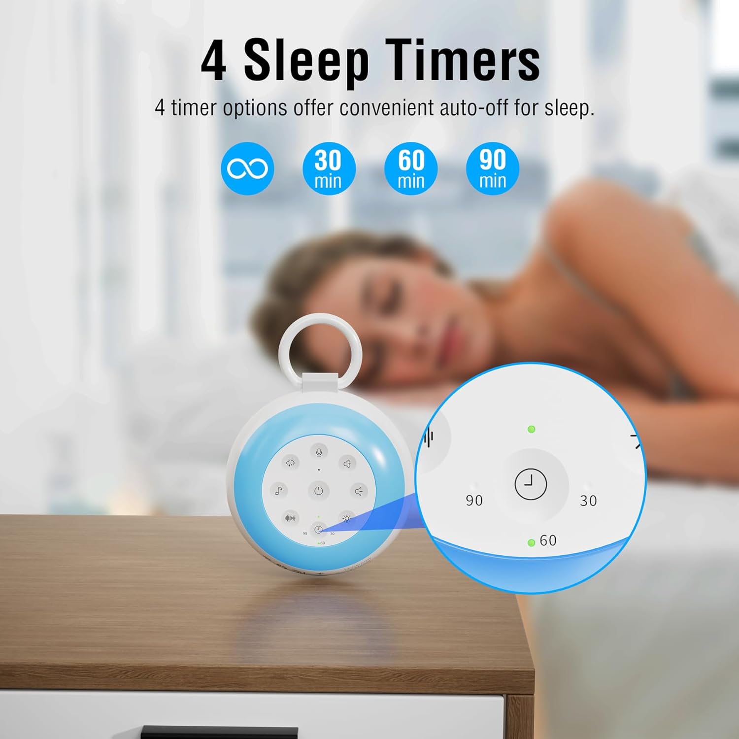 MEGATEK Sleep Sound Machine, 24 Soothing Sounds, 9 Color Dimmable Night Light, Bluetooth & 180s Voice Recording, 2000mAh Rechargeable Battery with Timer & Hook, Easy to Use