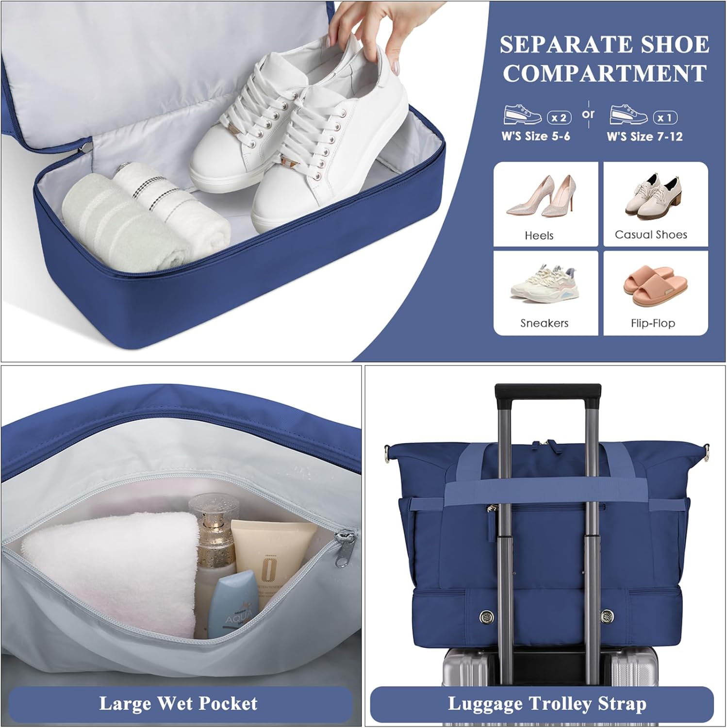 ETRONIK Gym Bag for Women, Personal Item Travel Bag with Shoes Compartment, Weekender Overnight Duffel Bag with Wet Pocket & USB Charging Port, Carry On Bag for Women, Travel, Gym, Weekend - Image 4