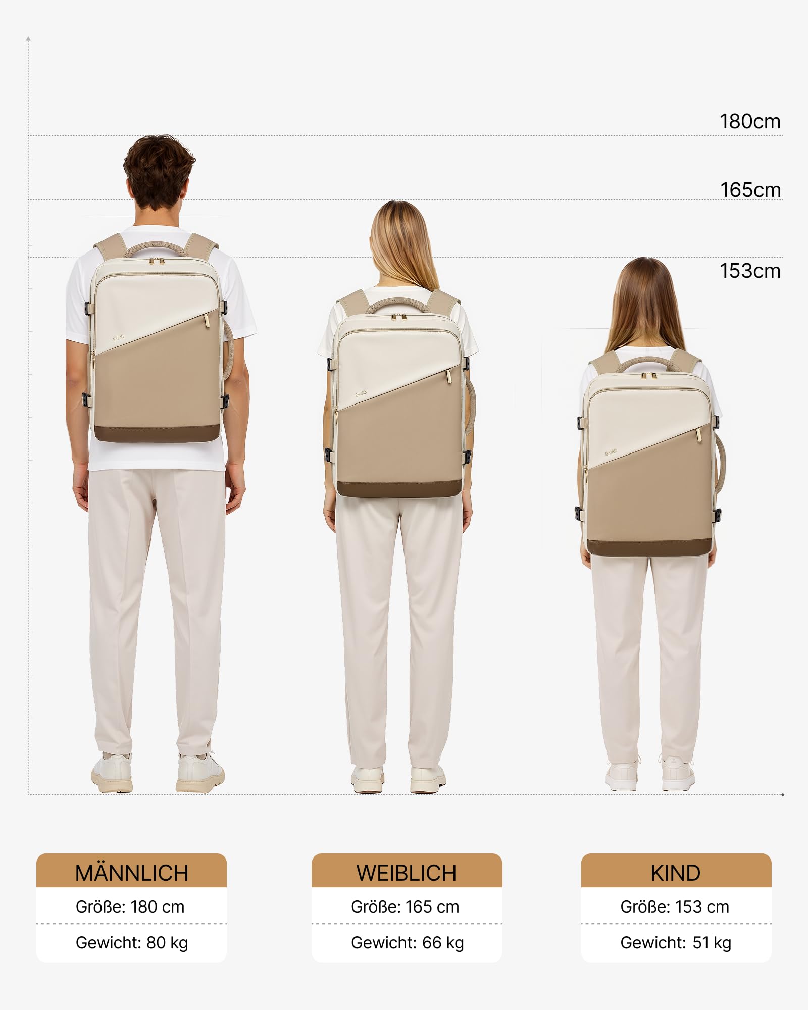 COOLIFE Ryanair plecak podręczny 40 x 30 x 20, 24 l, plecak podróżny dla kobiet i mężczyzn, z kieszenią na laptopa, samolot, bagaż podręczny do Wizz Air, Eurowings, wodoodporny, krótki wypad